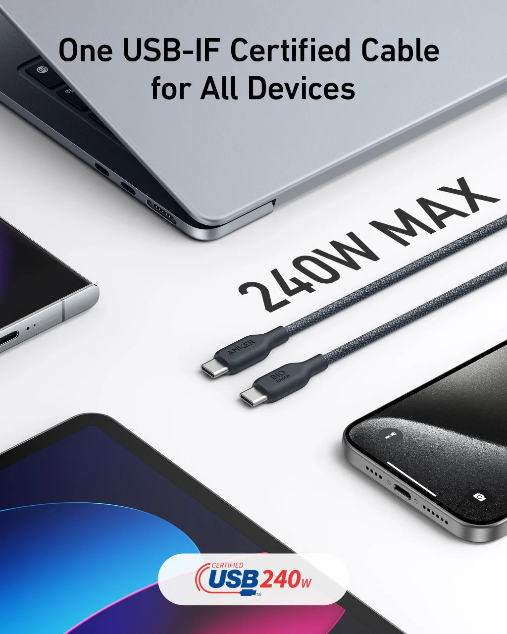 Anker USB-C to USB-C Charging Cable (Black, 6ft)