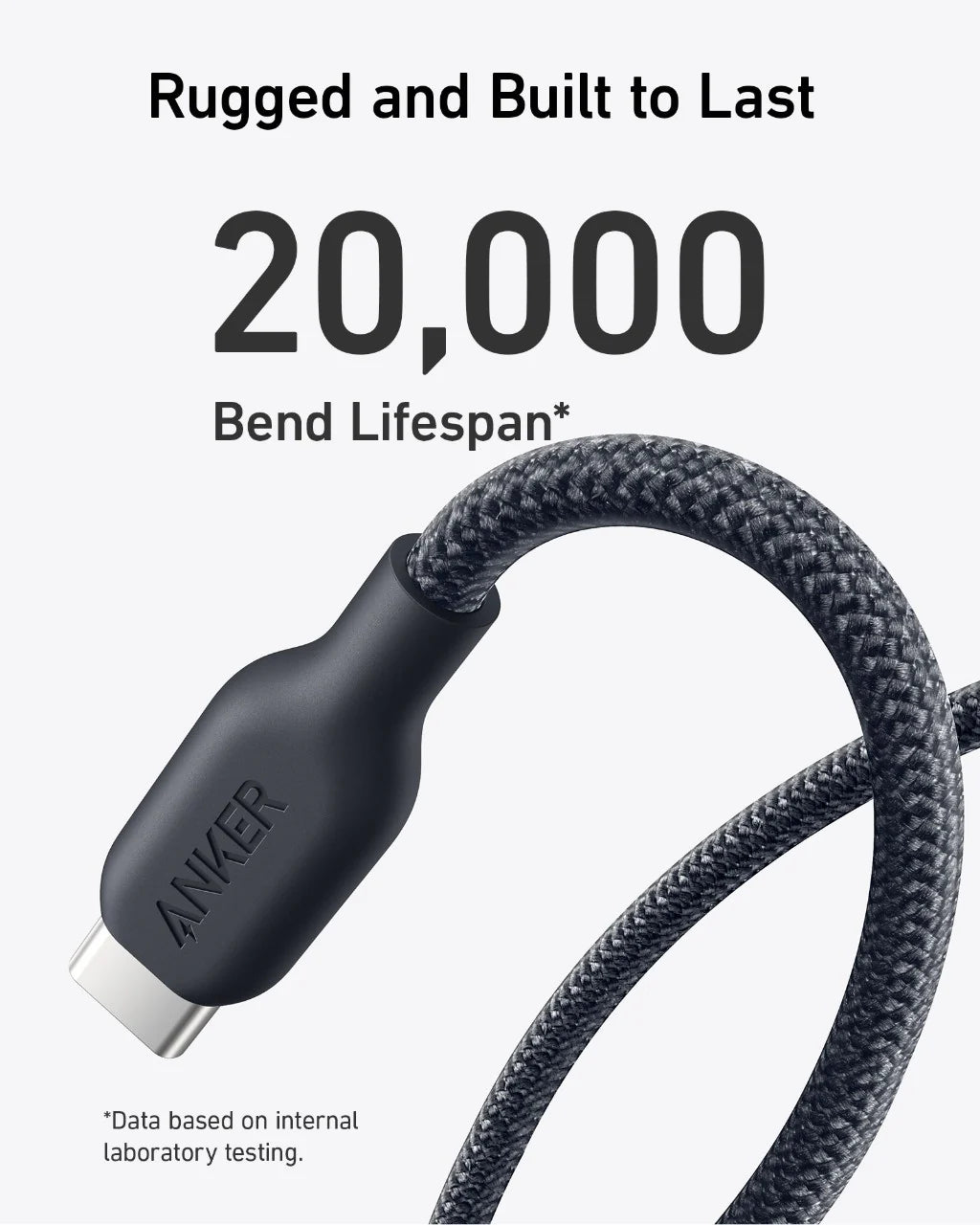 Anker USB-C to USB-C Charging Cable (Black, 6ft)
