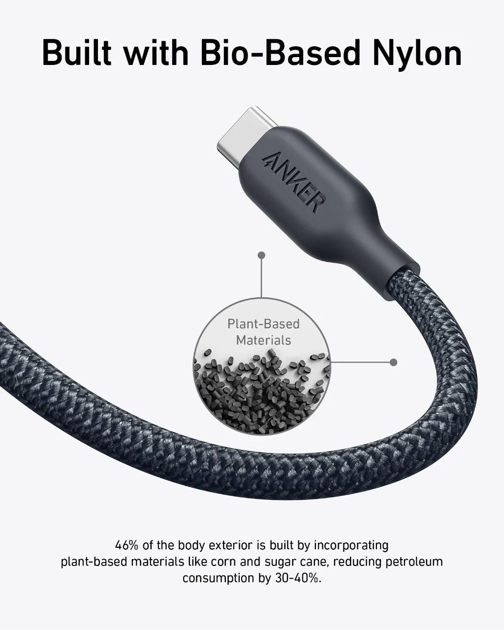 Anker USB-C to USB-C Charging Cable (Black, 6ft)