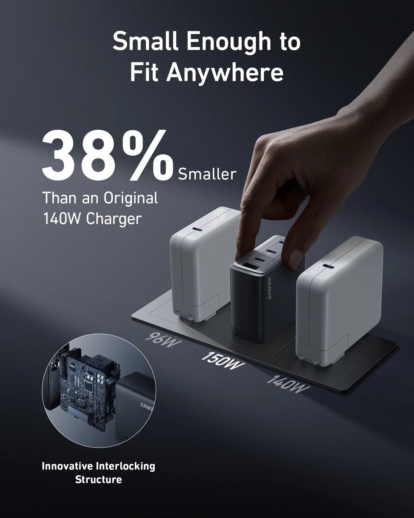 Anker Power Adapter (150W, 4-Port)